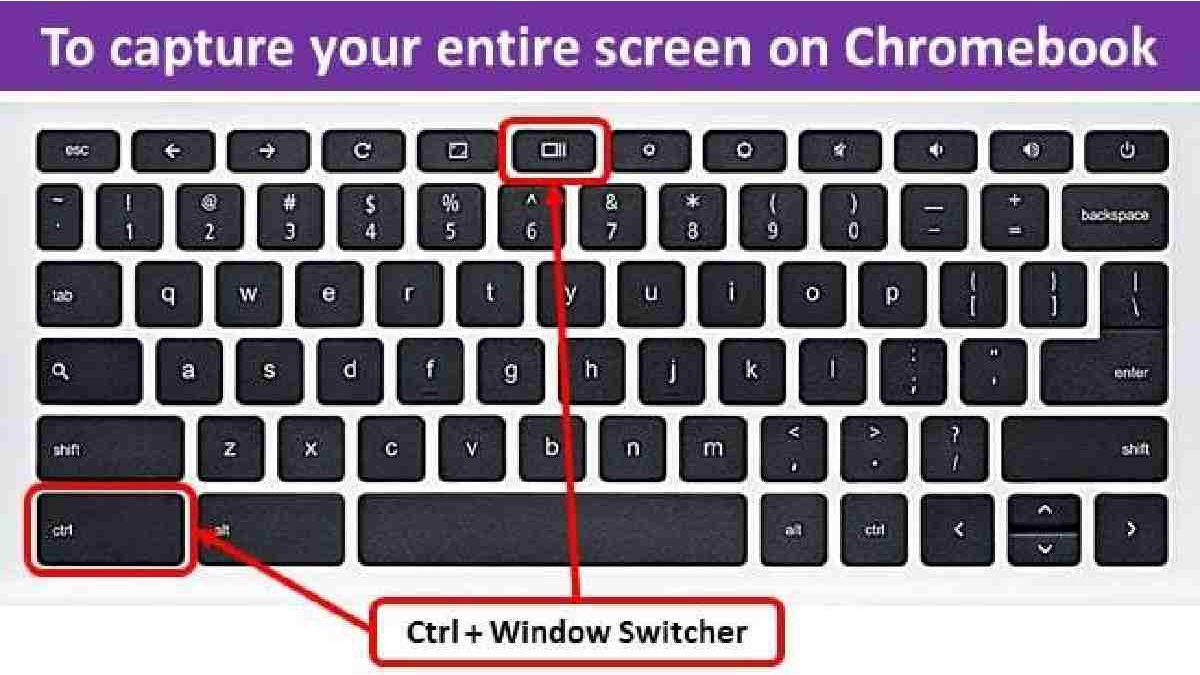 How to Screenshots on a Chromebook?